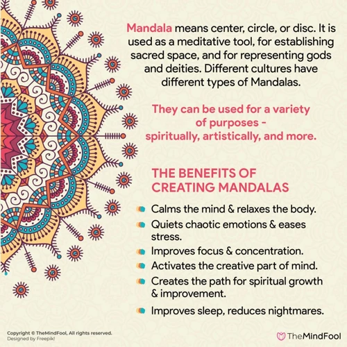 Mandala Definíció És Története